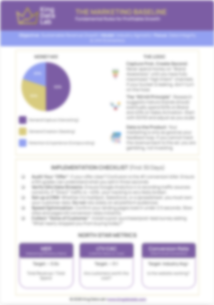 Marketing Blueprint Preview